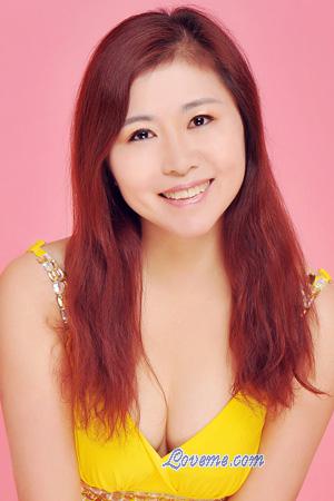 Ladies of Chongqing