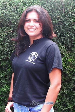 80781 - Doris Age: 25 - Nicaragua