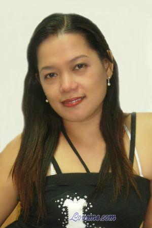 Philippines women