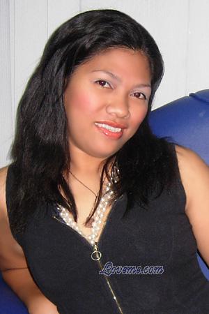 Philippines women