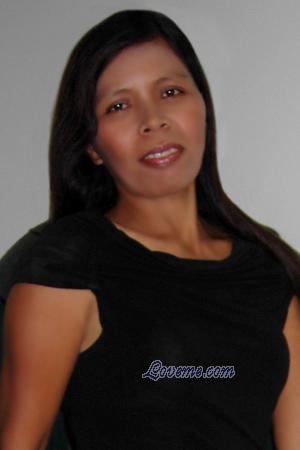Philippines women
