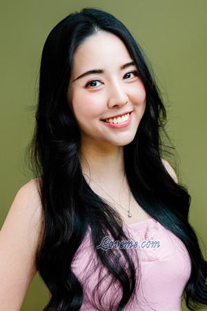 Ladies of Thailand