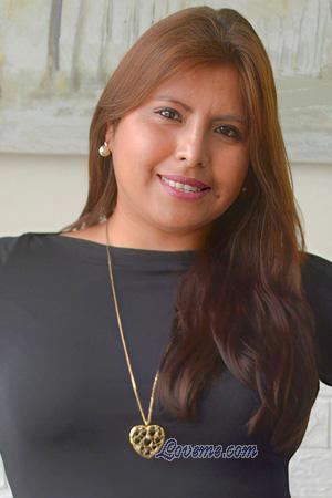 Ladies of Peru