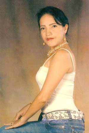 92131 - Maria Age: 49 - Colombia